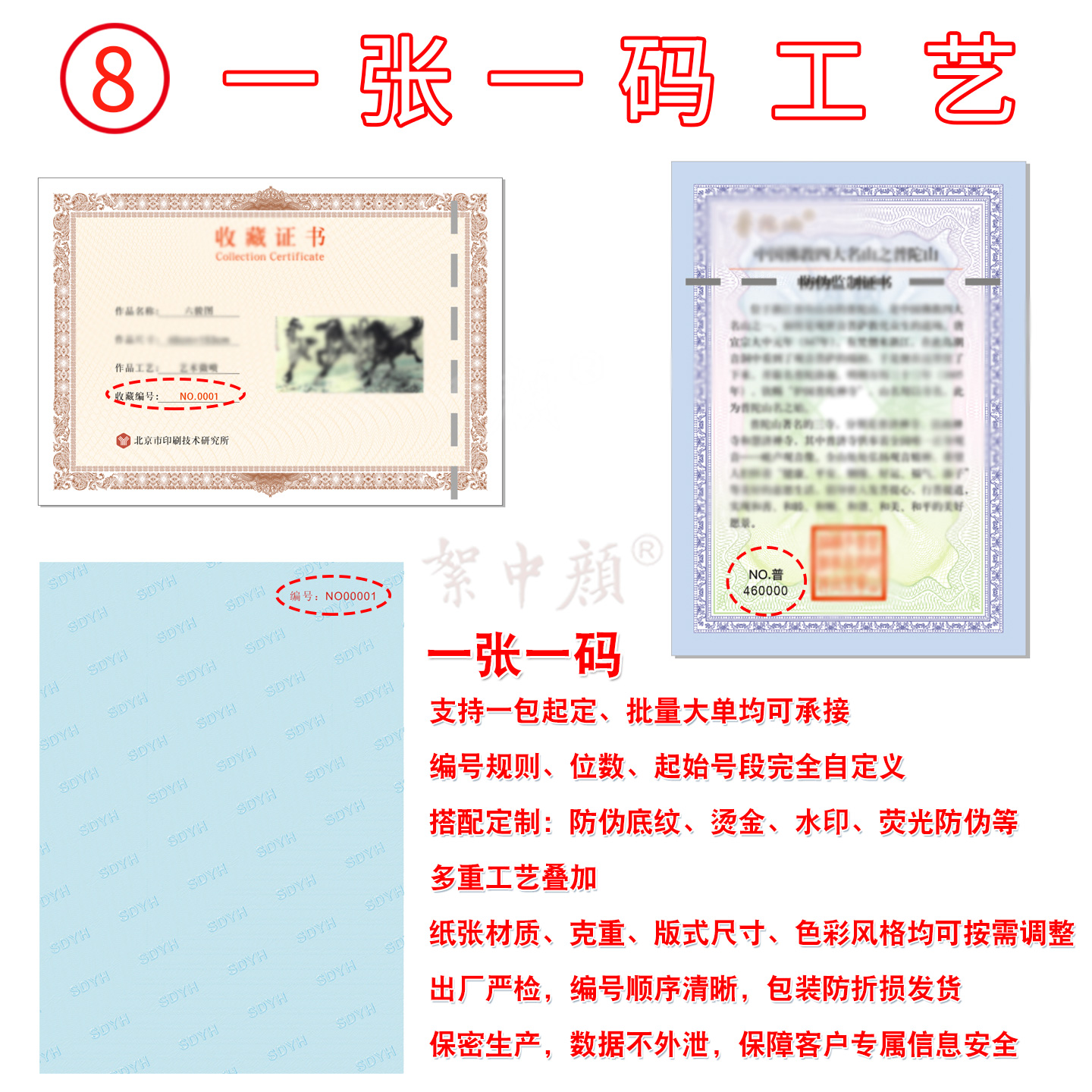Online verification QR code